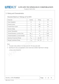 LTPL-P033MS28數據表 頁面 2