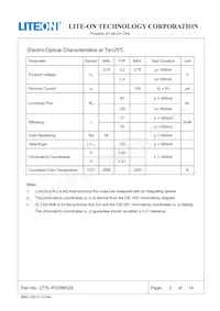 LTPL-P033MS28 Datasheet Page 3