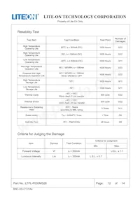 LTPL-P033MS28 Datenblatt Seite 12