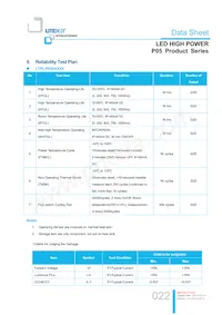 LTPL-P05EZS50 Datenblatt Seite 22