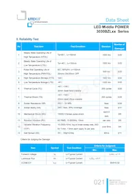 LTW-3030BZL65 Datasheet Page 21