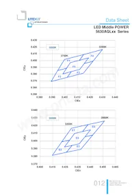 LTW-5630AQL65 Datasheet Page 12