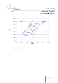 LTW-5630AQL65 Datasheet Pagina 13