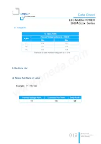 LTW-5630AQL65 Datasheet Pagina 19