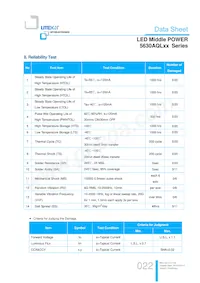 LTW-5630AQL65 Datasheet Pagina 22