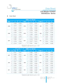 LTW-5630AZG35 Datasheet Page 13