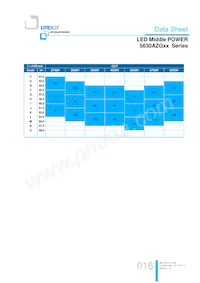 LTW-5630AZG35 Datasheet Page 18