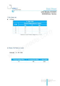 LTW-5630AZG35 Datasheet Page 19