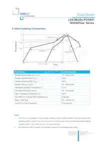 LTW-5630AZG35 Datasheet Page 20