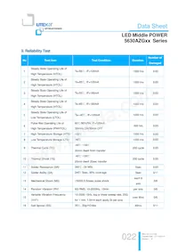 LTW-5630AZG35 Datasheet Page 22