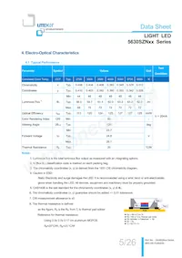 LTW-5630SZN65 데이터 시트 페이지 5