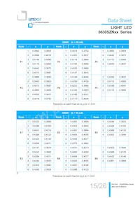 LTW-5630SZN65 Datasheet Pagina 15