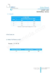 LTW-5630SZN65 Datasheet Pagina 18