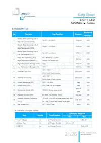 LTW-5630SZN65 Datasheet Pagina 21