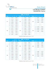 LTW-5630SZP65 데이터 시트 페이지 15