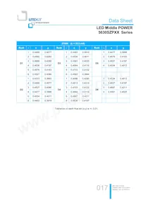 LTW-5630SZP65 Datasheet Page 17