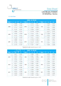 LTW-K140SZR65 데이터 시트 페이지 12