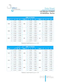 LTW-K140SZR65 데이터 시트 페이지 13