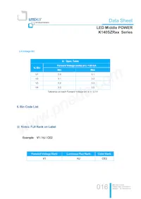 LTW-K140SZR65 데이터 시트 페이지 16