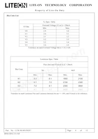 LTW-M140VWS57 Datasheet Page 5