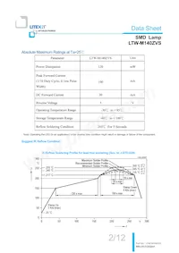 LTW-M140ZVS數據表 頁面 3