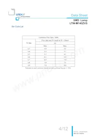 LTW-M140ZVS Datasheet Page 5