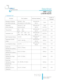 LTW-M140ZVS Datasheet Page 12