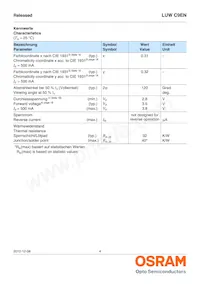 LUW C9EN-N4N6-EG-Z Datasheet Pagina 4