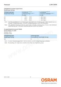 LUW C9EN-N4N6-EG-Z Datasheet Page 6