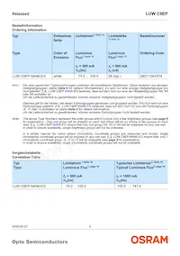LUW C9EP-N4N6-EG-Z Datasheet Page 2