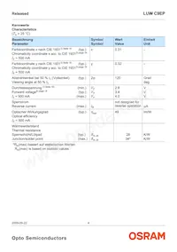 LUW C9EP-N4N6-EG-Z Datasheet Page 4