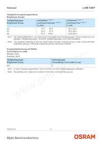 LUW C9EP-N4N6-EG-Z Datasheet Pagina 6