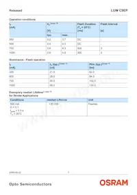 LUW C9EP-N4N6-EG-Z Datasheet Pagina 7