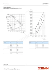 LUW C9SP-N4N6-EG-Z Datenblatt Seite 5