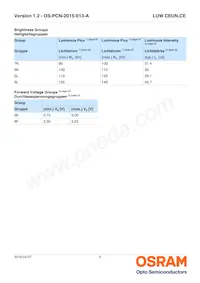 LUW CEUN.CE-8K6L-HN-1-350-R18-Z-AL Datasheet Pagina 5