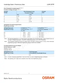 LUW CP7P-KTLP-5C8E-35-Z Datasheet Page 7