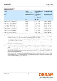 LUW CQ7P-LPLR-5E8G-1 Datasheet Page 2