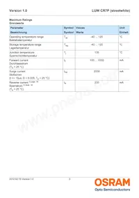 LUW CR7P-LQLS-HPJR-1 Datasheet Pagina 3