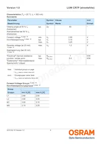 LUW CR7P-LQLS-HPJR-1 Datasheet Pagina 4