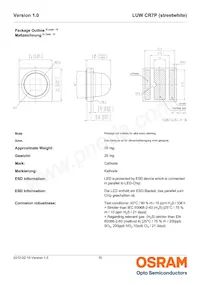 LUW CR7P-LQLS-HPJR-1 Datasheet Pagina 10