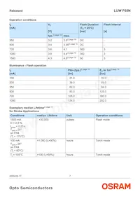LUW F65N-KYMX-5P7R-Z Datenblatt Seite 7