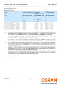 LUW JDSH.EC-FQFS-5E8G-1 Datasheet Page 2