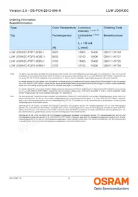 LUW JDSH.EC-FQFS-5E8G-1 Datasheet Pagina 2