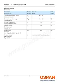 LUW JDSH.EC-FQFS-5E8G-1 Datasheet Page 3