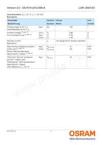 LUW JDSH.EC-FQFS-5E8G-1 Datasheet Page 4