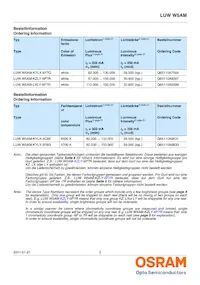 LUW W5AM-KYLX-4C8E-ZN Datasheet Page 2