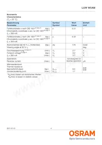 LUW W5AM-KYLX-4C8E-ZN Datasheet Pagina 4