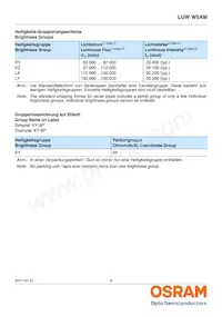 LUW W5AM-KYLX-4C8E-ZN Datasheet Page 8