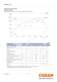 LUW W5AM-KZLX-4E8G-0-350-R18-ZN Datasheet Page 19