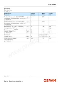 LUW W5AP-MYNY-5P7R-Z Datasheet Pagina 4
